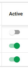 Active toggle