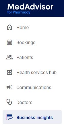 Business Insights menu