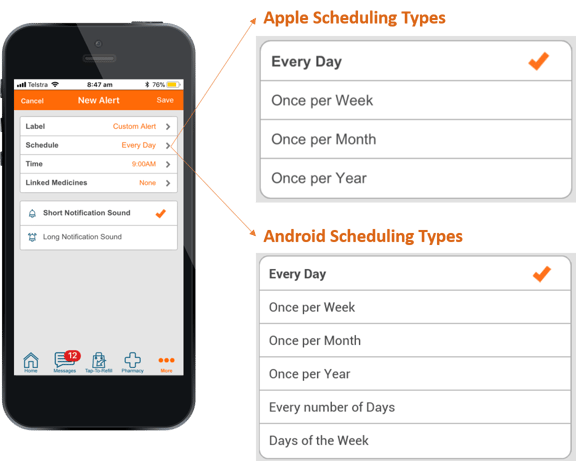 How to Set Custom Medication Reminders