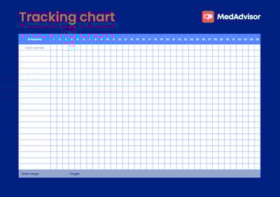 trackingchart